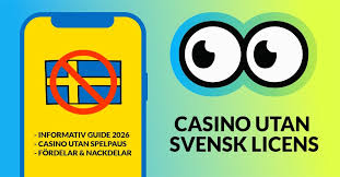 Online Casino Utan Svensk Licens - En Guide till Bästa Alternativen
